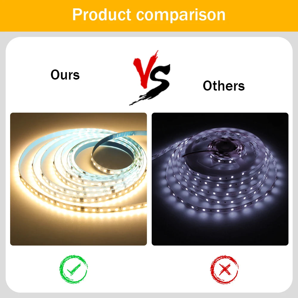 10M 20M 50M 220V LED Strip Light No Need Driver for Home 2835 120LEDs/M High Bright Flexible Light IP44 Waterproof Adhesive Tape